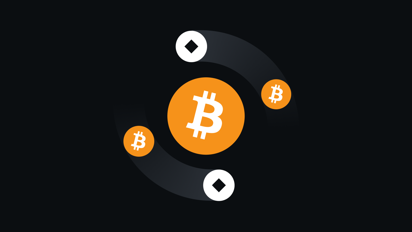 智能风控 安全护航